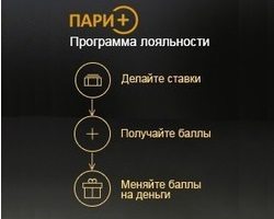 Программа лояльности Пари+ от Пари-Матч